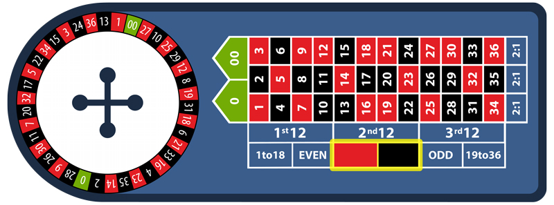Trải nghiệm cực đỉnh cùng bec88 tại 777 online casino
